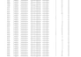 do accurate data entry fast